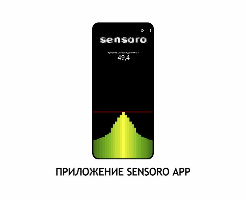 IT-сервис Sensoro в Ростове-на-Дону: Программирование, IT,