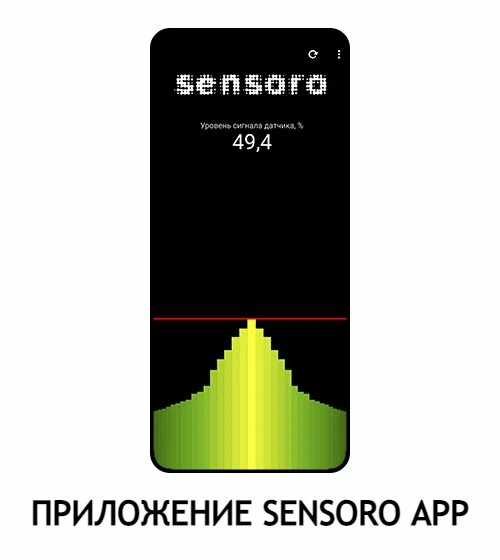 IT-сервис Sensoro в Ростове-на-Дону: Программирование, IT,