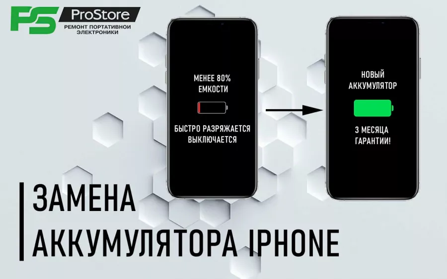 Сервисный центр ProStore в Ростове-на-Дону: IT, Ремонт цифровой техники, Ремонт телефонов, Перепрошивка, Магазин девайсов,