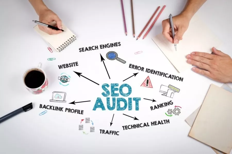 Seo аудит E. Baev в Красноярске: IT сервисы, SEO, Маркетинг,