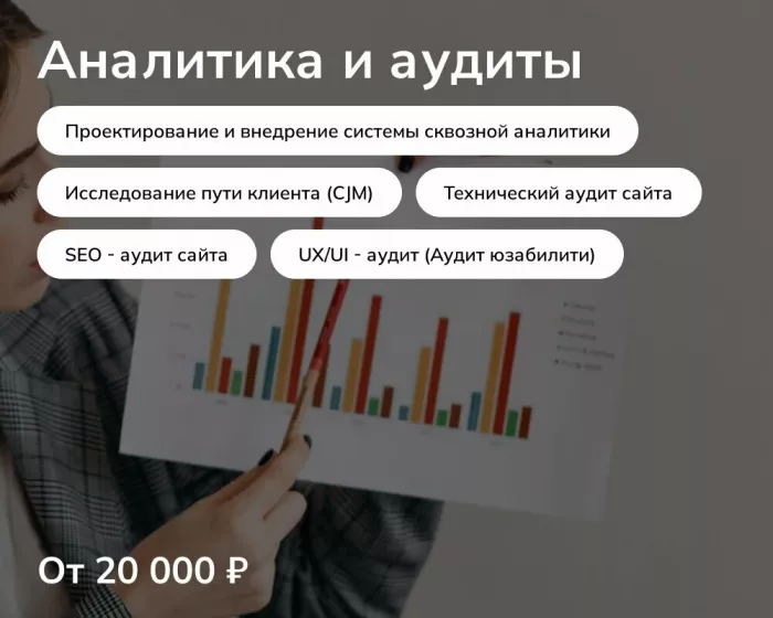 Seo аудит E. Baev в Красноярске: SEO, Маркетинг, Бизнес-лендинг, Создание сайтов , 