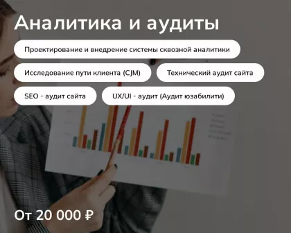 Seo аудит E. Baev