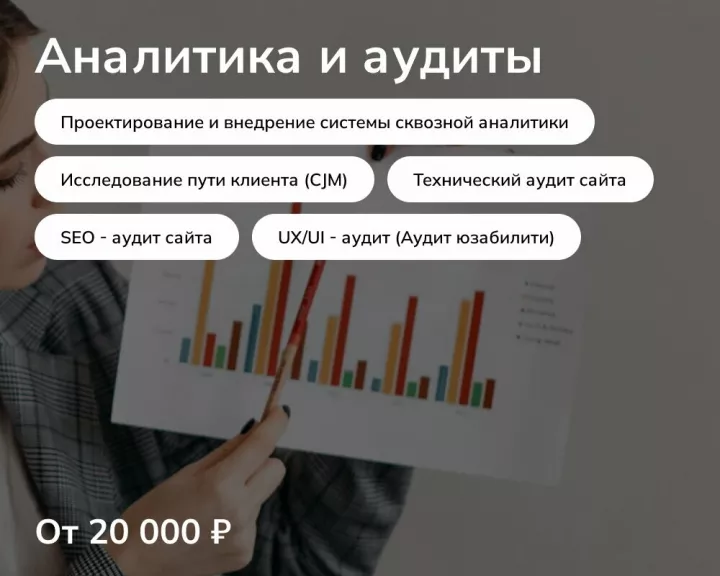 Seo аудит E. Baev