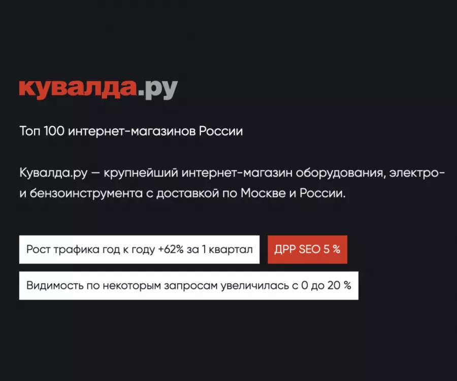 Digital-агентство Доминион в Москве: IT сервисы, SEO, Маркетинг,